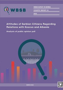 Attitudes of Serbian Citizens Regarding Relations with Kosovo and Albania