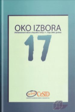 ABOUT ELECTIONS 17 - Parliamentary elections in the Republic of Serbia, May 11, 2008