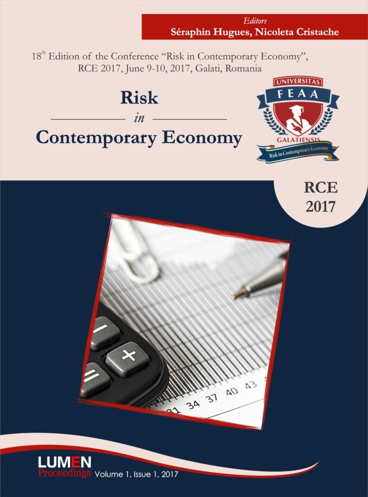 Risk in Contemporary Economy