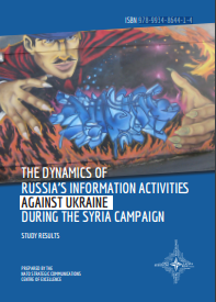 THE DYNAMICS OF RUSSIA’S INFORMATION ACTIVITIES AGAINST UKRAINE DURING THE SYRIA CAMPAIGN
