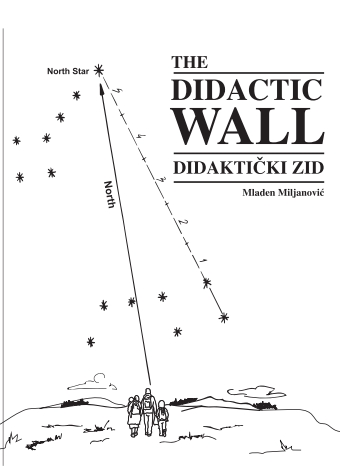 Didaktički zid – Katalog