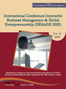 International Conference Innovative Business Management & Global Entrepreneurship (IBMAGE 2020) Cover Image