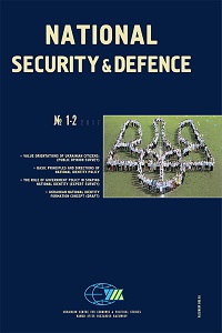 National Security & Defence, № 169-170 (2017 - 01+02)
