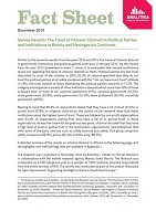 Survey Results: The Trend of Citizens’ Distrust in Political Parties and Institutions in Bosnia and Herzegovina Continues