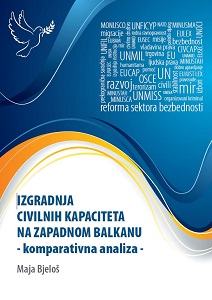 Civil capacity building in the Western Balkans - comparative analysis Cover Image