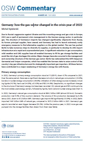 Germany: how the gas sector changed in the crisis year of 2022