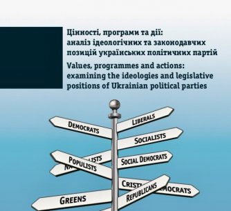 Values, Programmes and Actions: examining the Ideologies and legislative Positions of Ukrainian Political Parties