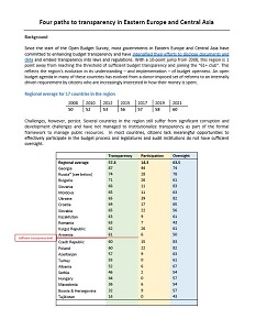 Four paths to Transparency in Eastern Europe and Central Asia