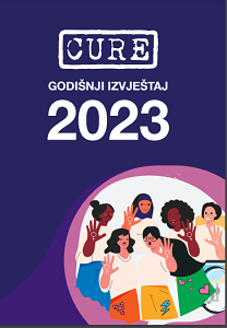 Godišnji izvještaj 2023.