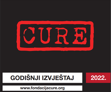 Godišnji izvještaj 2022.