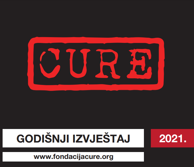 Godišnji izvještaj 2021.