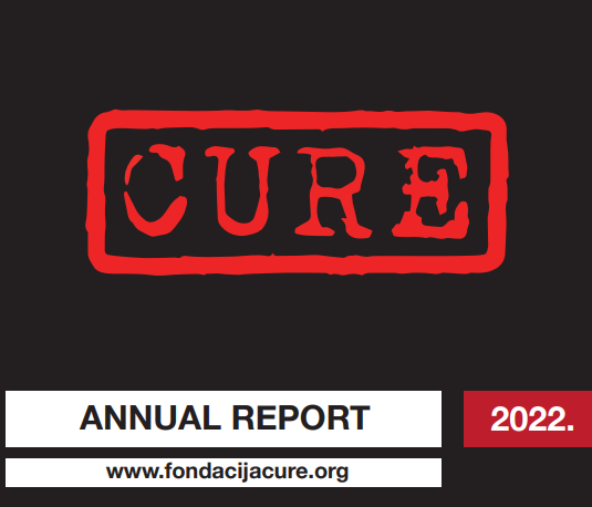 Annual Report 2022