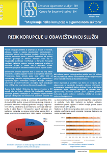 Rizik korupcije u obavještajnoj službi