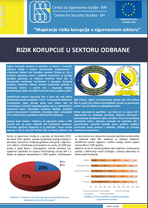 Rizik korupcije u sektoru odbrane