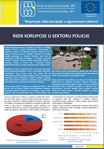 Rizik korupcije u sektoru policije