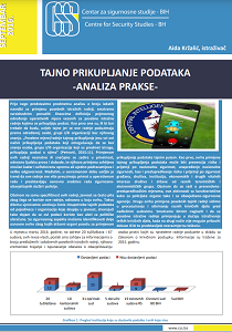 Tajno prikupljanje podataka - analiza prakse