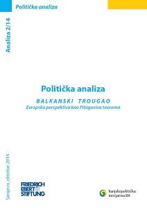 POLITIČKA ANALIZA: Balkanski Trougao. Evropska perspektiva kao Pitagorina teorema