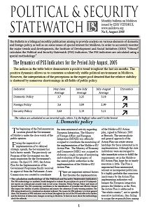 POLITICAL & SECURITY STATEWATCH - The Dynamics of PSS Indicators for the Period July-August, 2005