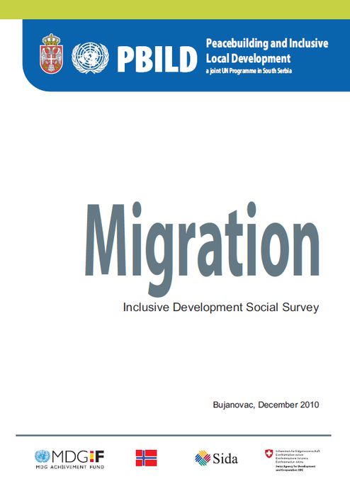 Migration - inclusive Development Social Survey