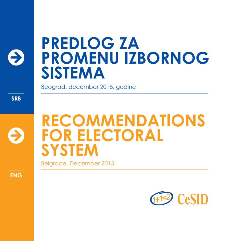 RECOMMENDATIONS FOR ELECTORAL SYSTEM