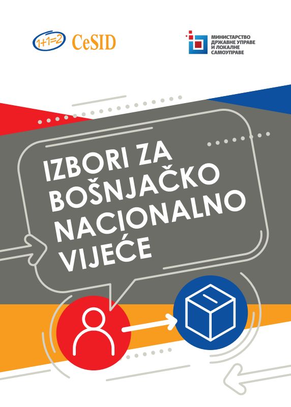 ELECTIONS FOR THE BOSNIAK NATIONAL COUNCIL