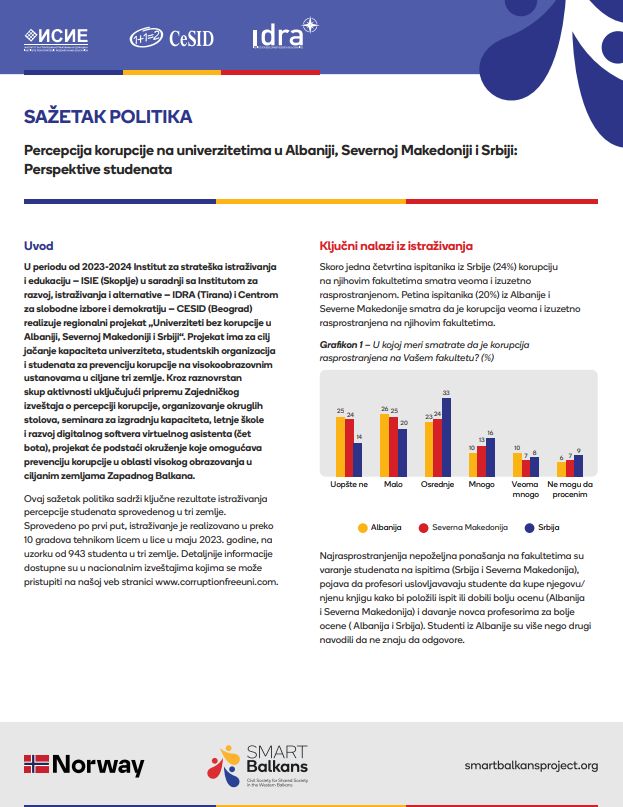 Percepcija korupcije na univerzitetima u Albaniji, Severnoj Makedoniji i Srbiji: Perspektive studenata