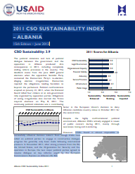 2011 CSO Sustainability Index - Albania