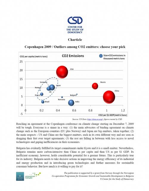Copenhagen 2009: Outliers among CO2 emitters: choose your pick