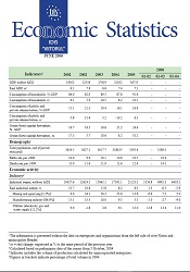 Economic Statistics JUNE 2006. Monthly Selection of Key Socio-Economic Indicators for Moldova