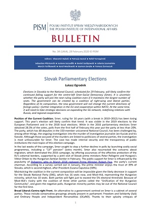 Slovak Parliamentary Elections