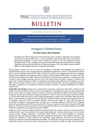 Hungary’s Climate Policy Cover Image
