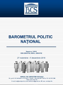 Barometru politic național: 27 noiembrie - 5 decembrie 2018