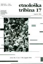 A Case for Studying (National) Identity in Croatian Ethnology Cover Image