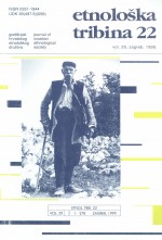 List of Archived Broadcasts of the Redaction of National Music and Customs of HTV Ethnographic / Folklore Content Recorded in the Lika Area from 1969 to 1998 Cover Image