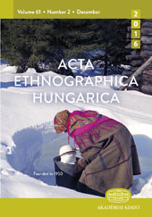 Repertory of the Acta Ethnographica Hungarica Cover Image