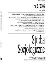 Egalitarian Nostalgia: Do Attitudes Towards Inequalities Divide Polish Society? Cover Image