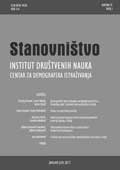 Questions from an Analysis of Ethnic Distributions in the Former Yugoslavia Cover Image