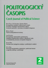Issue Ownership, Issue Salience and Agenda Setting in Political Science Cover Image