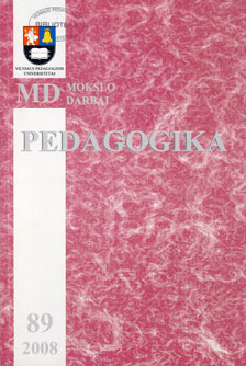 The perspective of lifelong learning idea implementation in Lithuania Cover Image