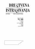 Differences in Family Interactions between Adolescents from the Republic of Croatia and Bosnia and Herzegovina: Cross-Cultural Perspective Cover Image