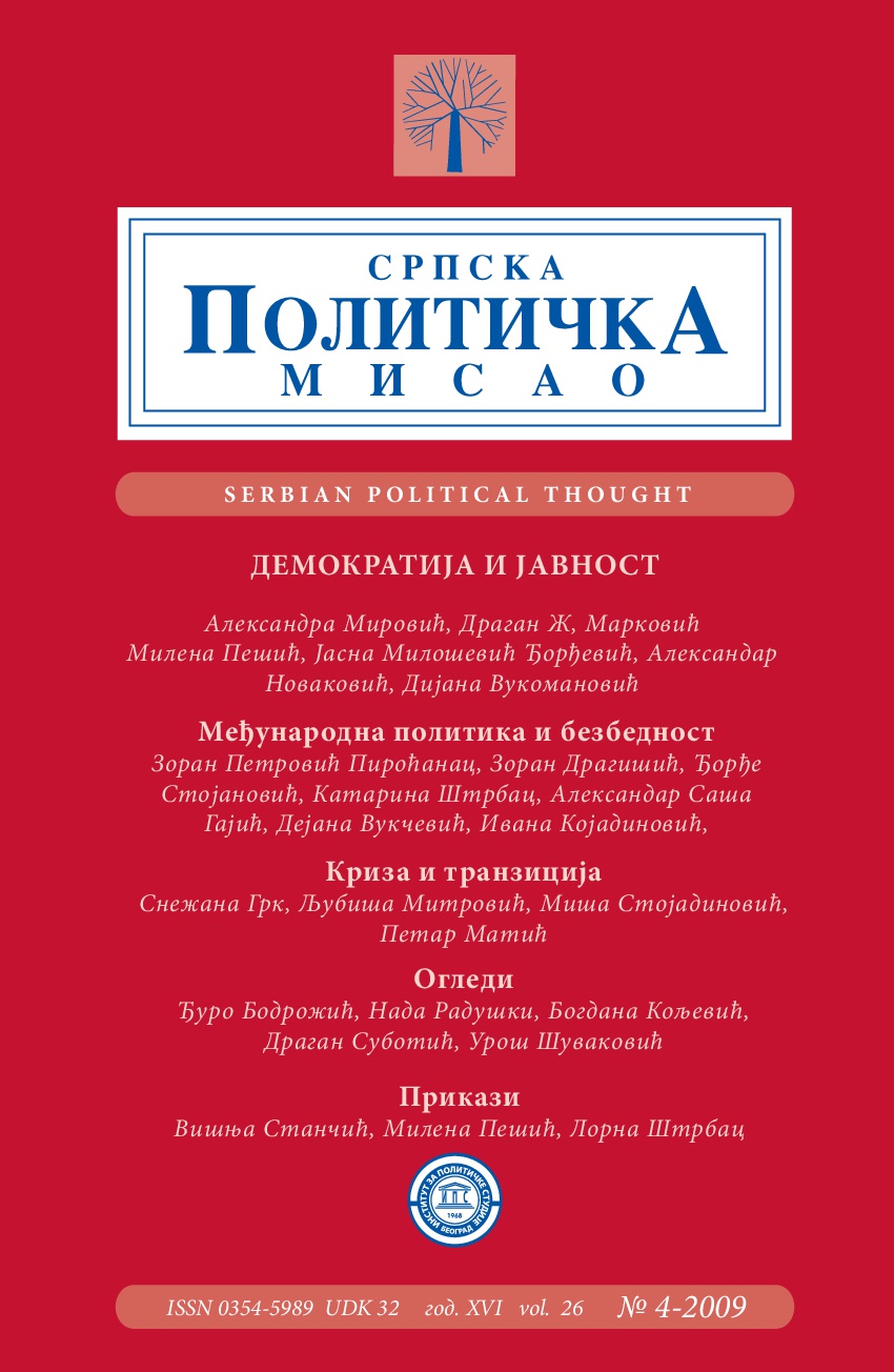 Ideological Profiling of Relevant Parties in Serbia Cover Image