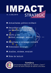 THE ACTIVITIES OF THE CENTRE FOR DEFENCE AND SECURITY STRATEGIC STUDIES Cover Image