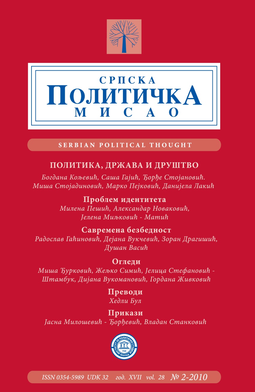 Democracy and Freedom Phenomenological Descriptions of Serbian Political Reality – Cover Image