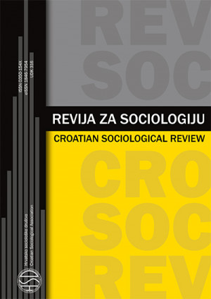 Marking the 40 Years of the Revija za sociologiju Cover Image