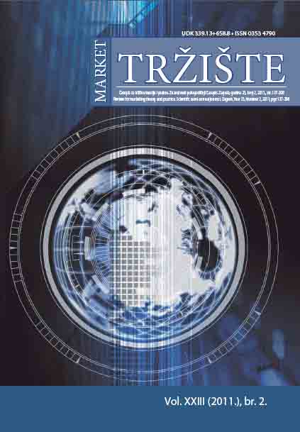 Role of Corporate Social Responsibility (CSR) in Business Planning and Practice of Croatian Companies