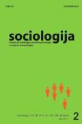 Structure of Social Attitudes Based on Lexical Approach in Serbian-Speaking Area Cover Image