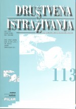 Cultural Landscape and Legislation – The Case of Croatia Cover Image