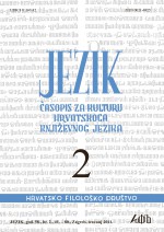 Croatian language in free Croatia Cover Image
