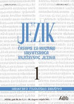 On the international recognition of the Croatian language Cover Image