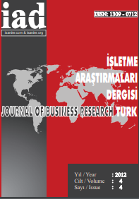 Comparison of Istanbul with Hong Kong and Singapore for Regional Treasury Centers